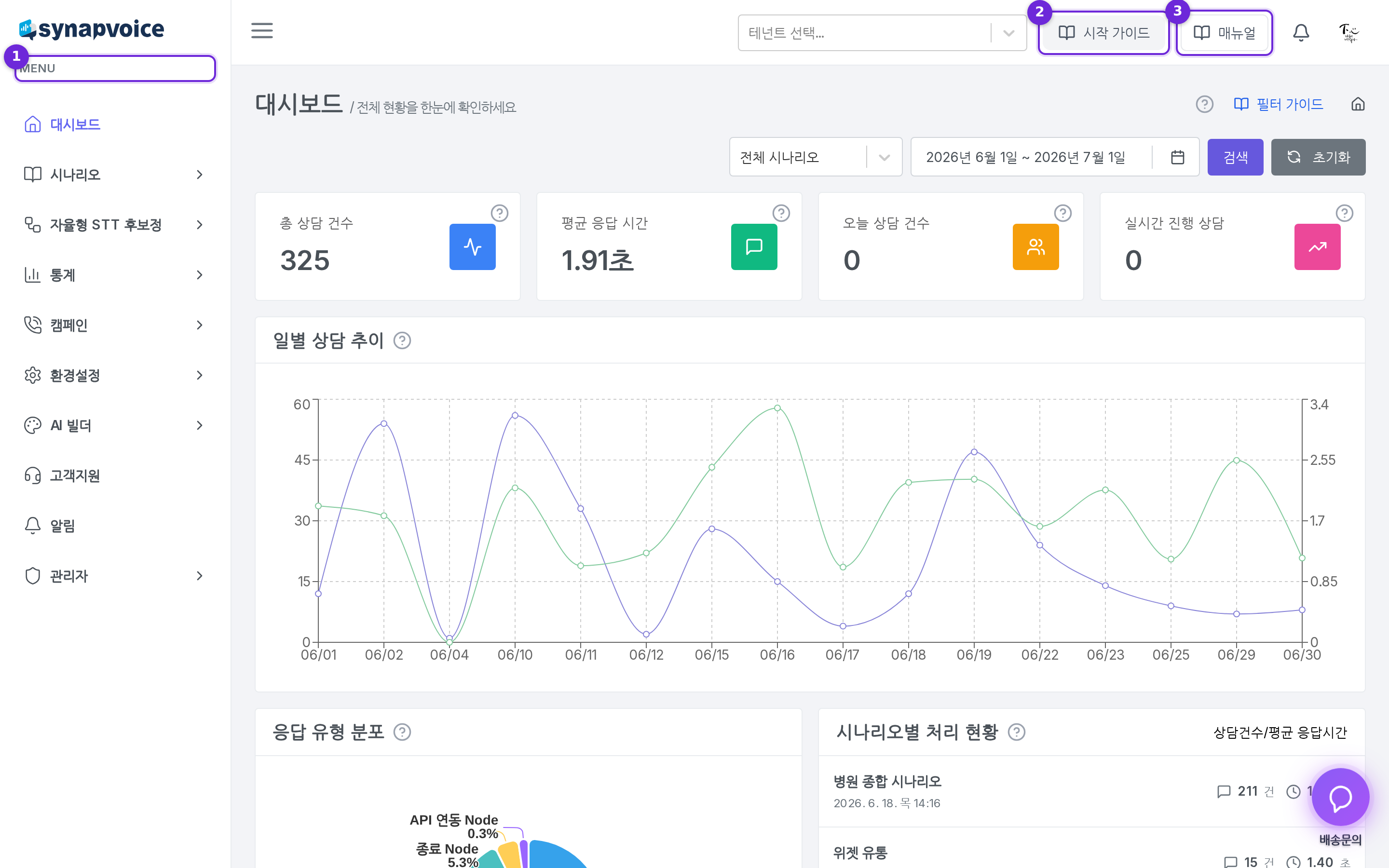 관리 화면 전체 구성 - 사이드바와 헤더