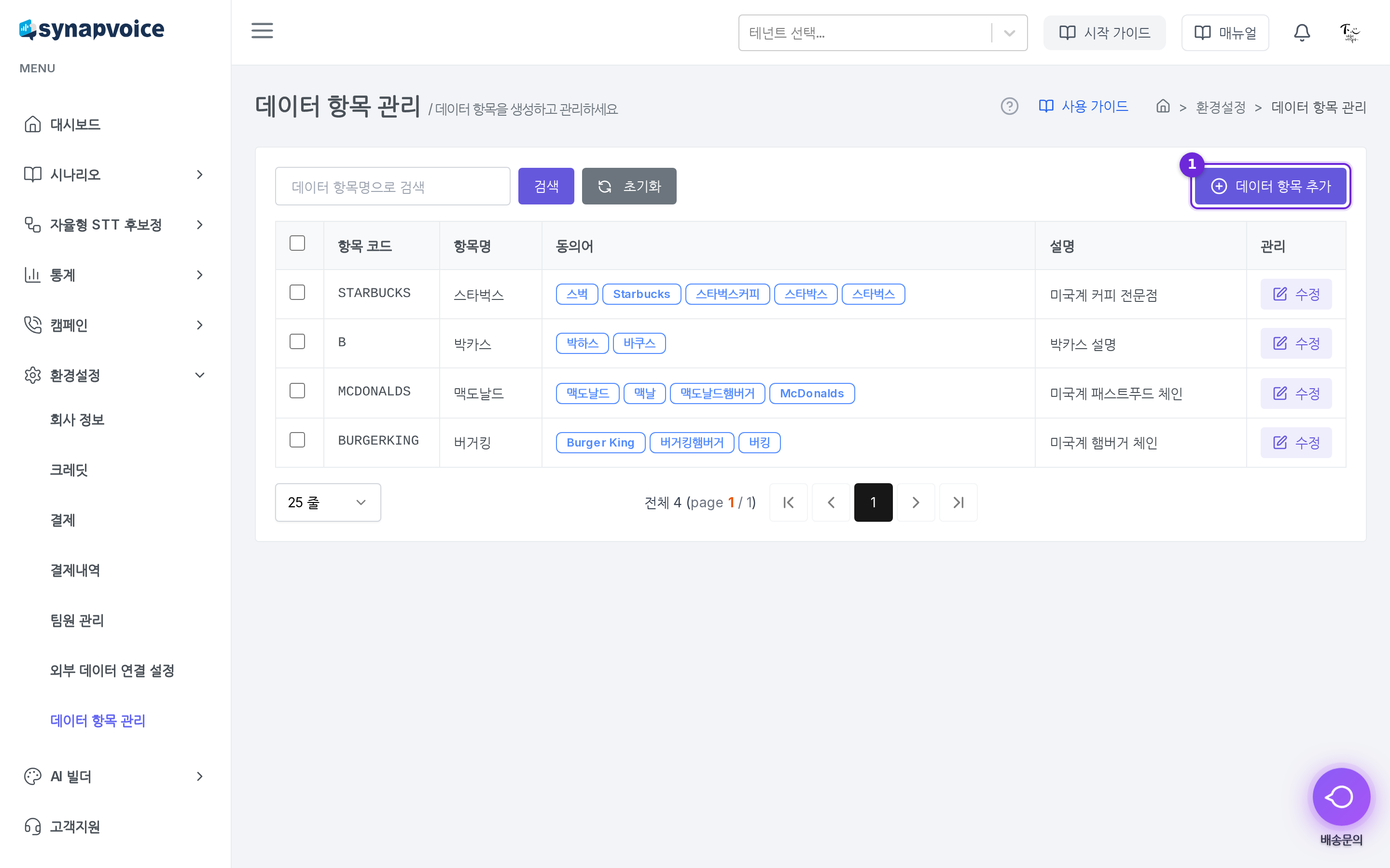 데이터 항목 목록